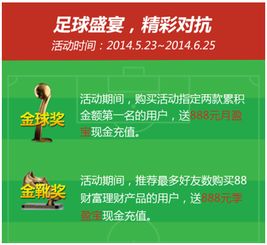 親臨賽場不是夢 88財(cái)富網(wǎng)和您相約巴西世界杯