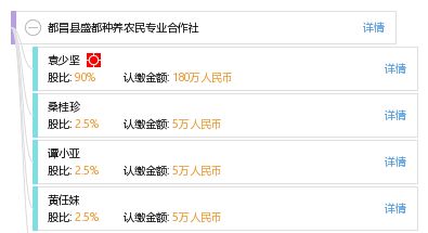 都昌縣盛都種養(yǎng)農(nóng)民專業(yè)合作社